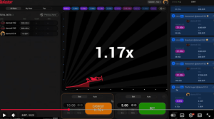 Aviator کیا ہے؟ Aviator کیا ہے؟